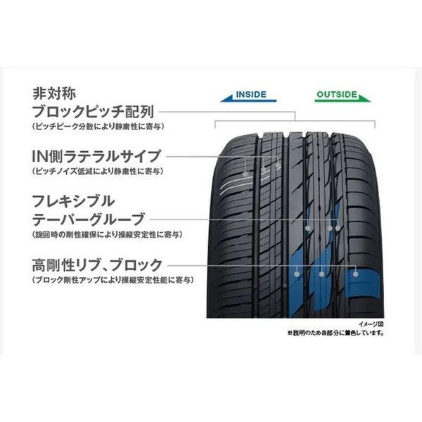 TOYO TIRE PROXES Comfort IIs 235/50 R20 104W 1本（直送品） - アスクル