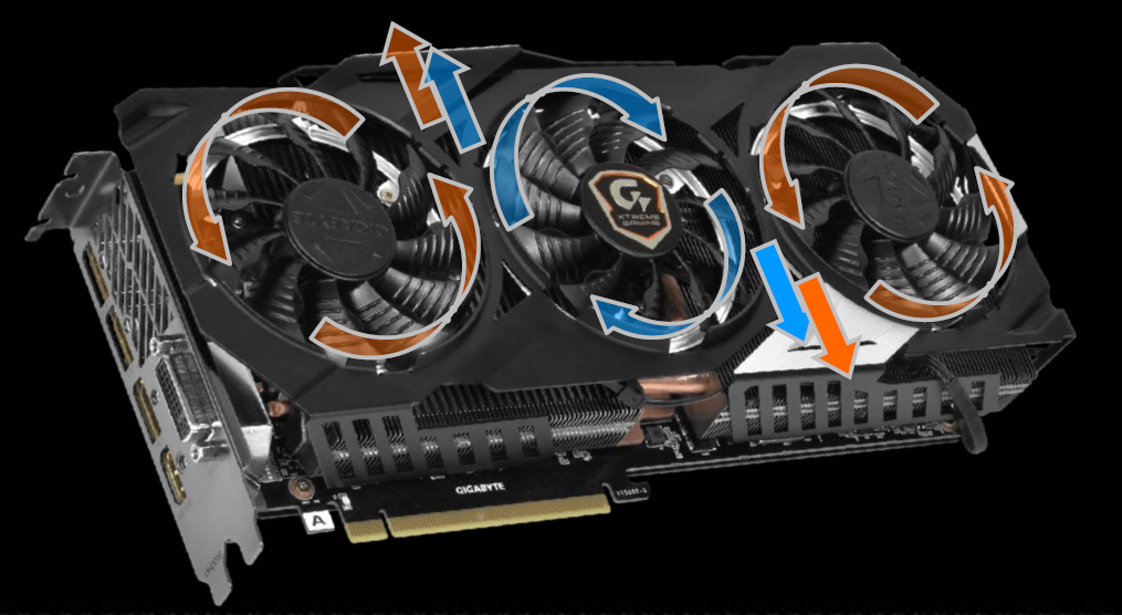 Gigabyte GeForce GTX 980 Ti Xtreme Gaming Windforce Review - Tom's