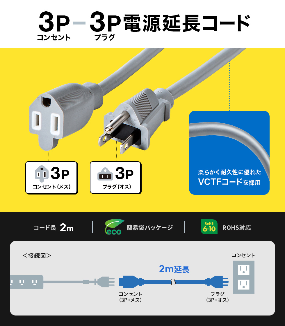 TAP-EX253-2【電源延長コード（3P・2m）】タップや機器の電源延長に