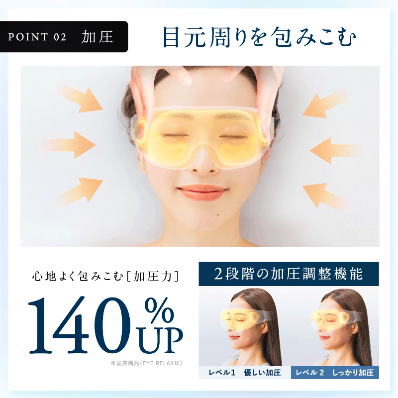 目元ケア革命】NIPLUX EMSアイウォーマー│温熱×EMSで目の疲れを