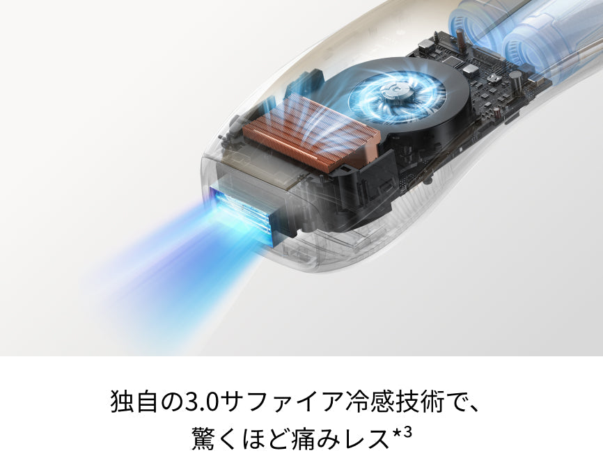 Ulike脱毛器とは？ムダ毛ケア界をリードするUlike脱毛器の評判および