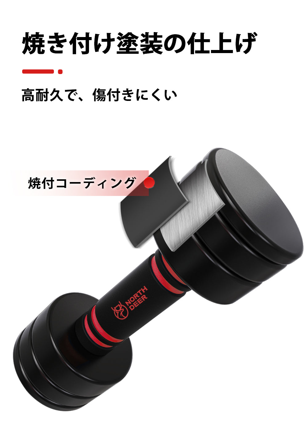 NORTHDEER 第一世代・可変式ダンベル・ブラック/黒色 2.5kg/5kg/7.5kg