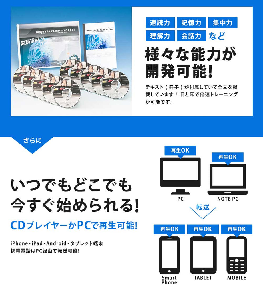 頭の回転を速くする4倍速CDプログラム | IAX研究所