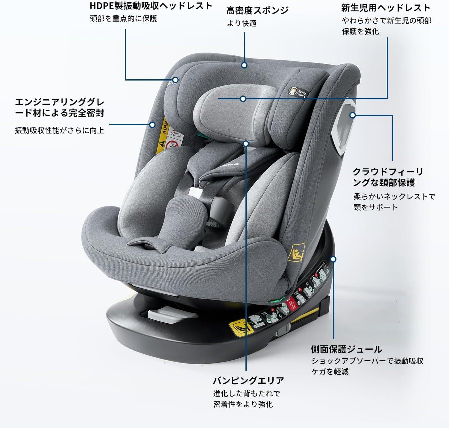 HZDMJ チャイルドシート ISOFIX固定 R129適合 i-size 新生児から12歳