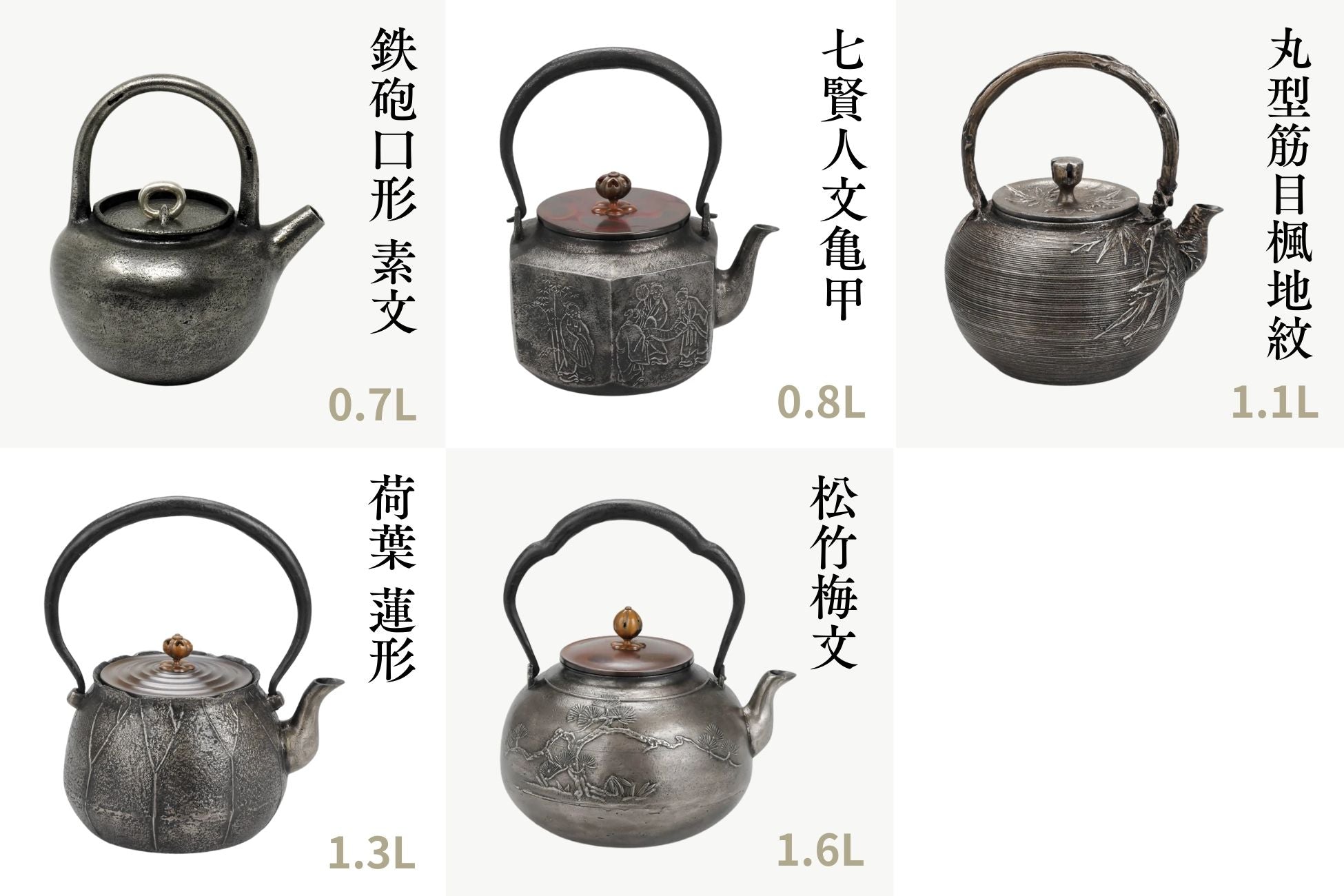 高岡銅器 鉄瓶 | 砂鉄 鉄砲口形 | 素文 | 般若鋳造所