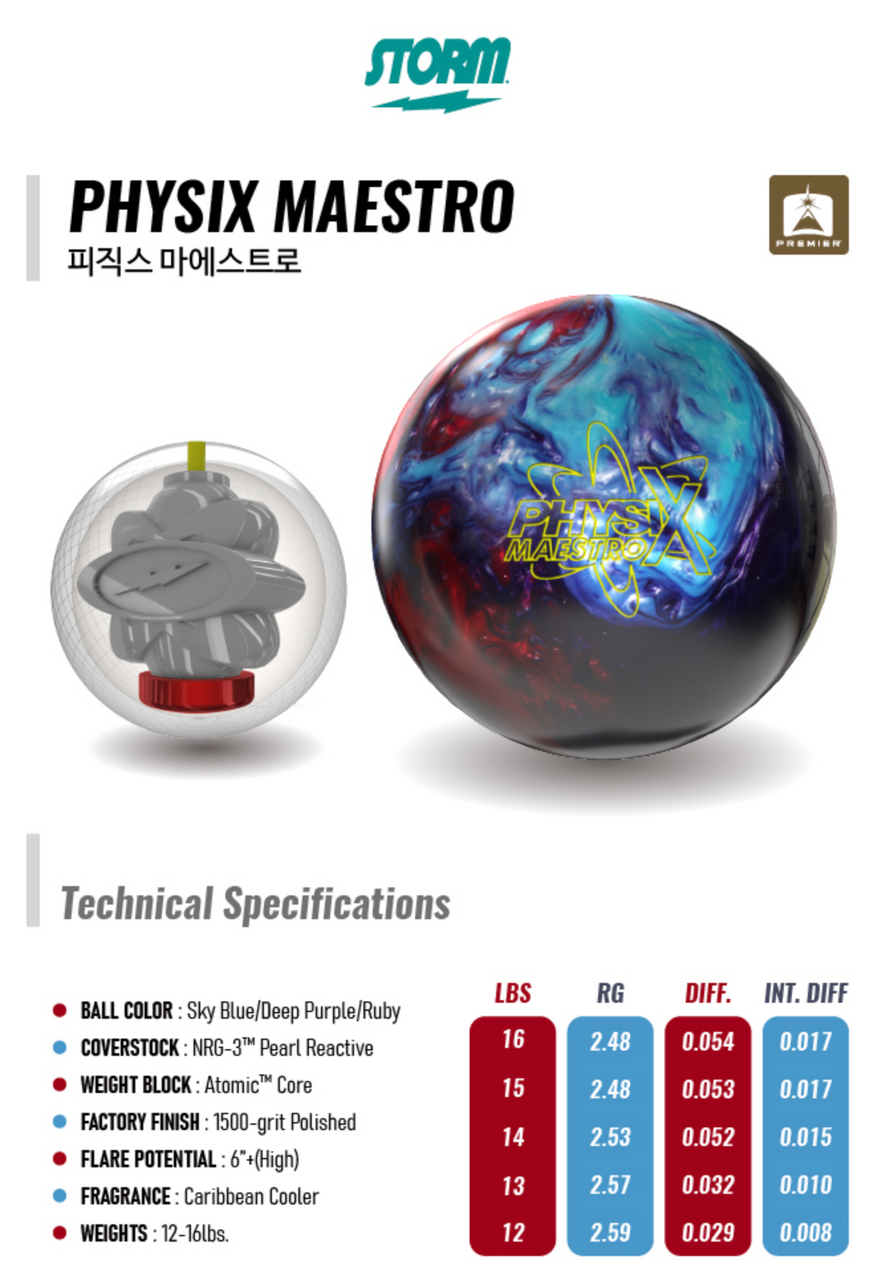 Storm Physix Maestro Bowling Ball - 123Bowl