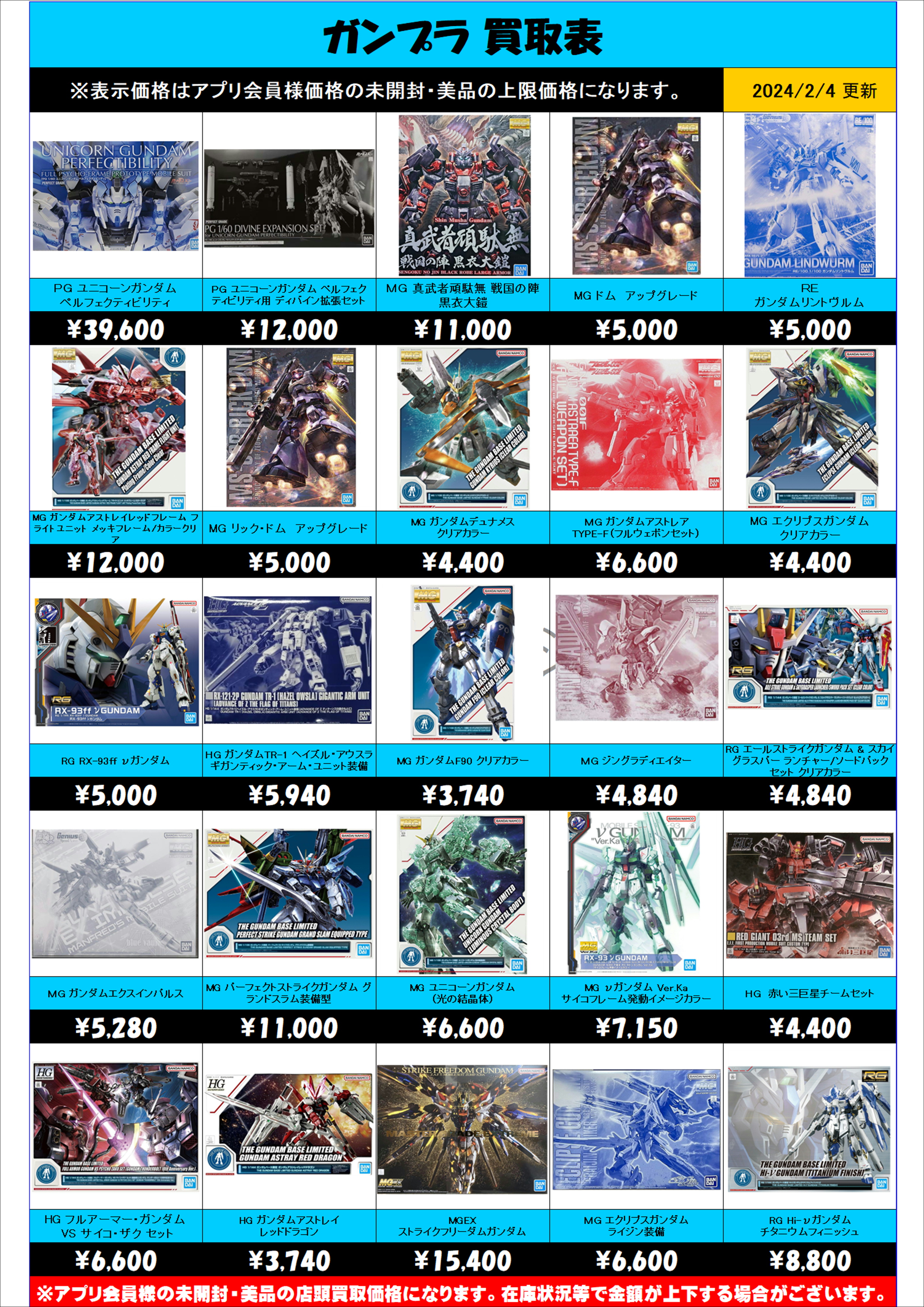 新作ガンプラ買取表更新しました！ 2/4～ | 千葉鑑定団中央店