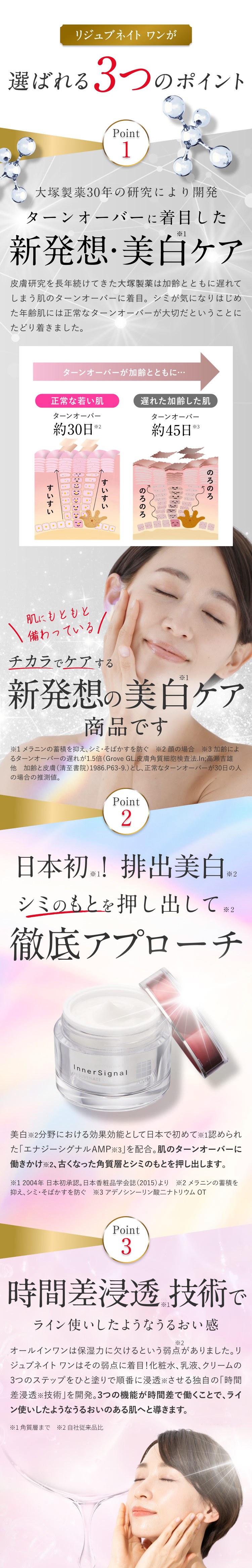 公式】インナーシグナル リジュブネイト ワン お試しセット｜大塚製薬