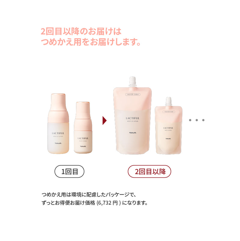 ずっとお得便】ラクティフル モイストアップ ローションミルクセット