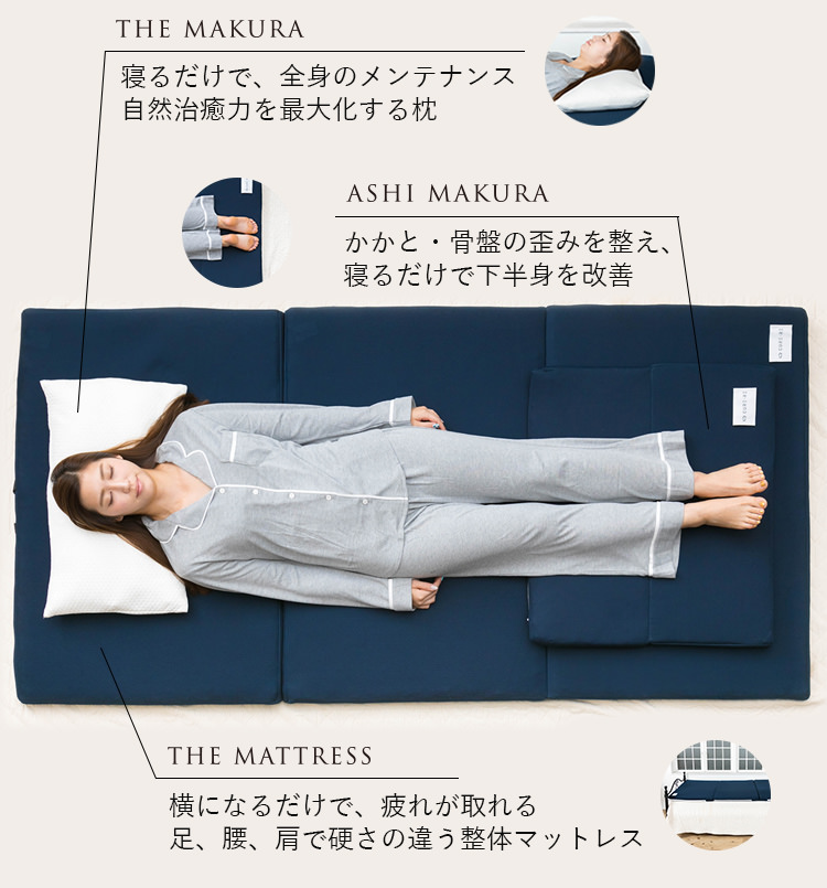 CURE:RE Ultimate Sleep