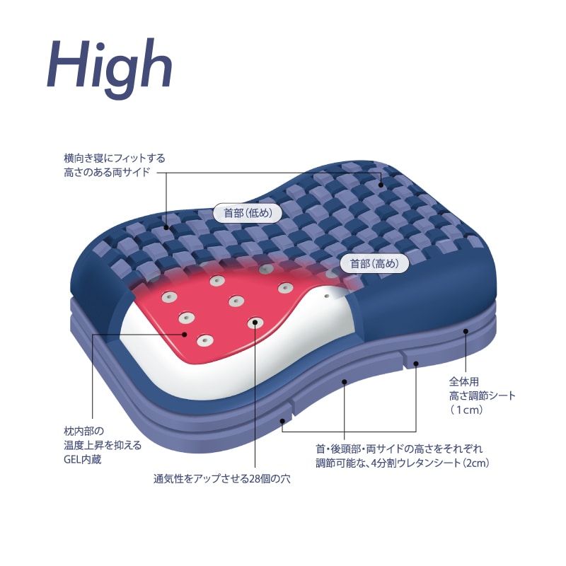 エアー4D］ピロー （高）63×38×13cm ネイビー 側地：ポリエステル100