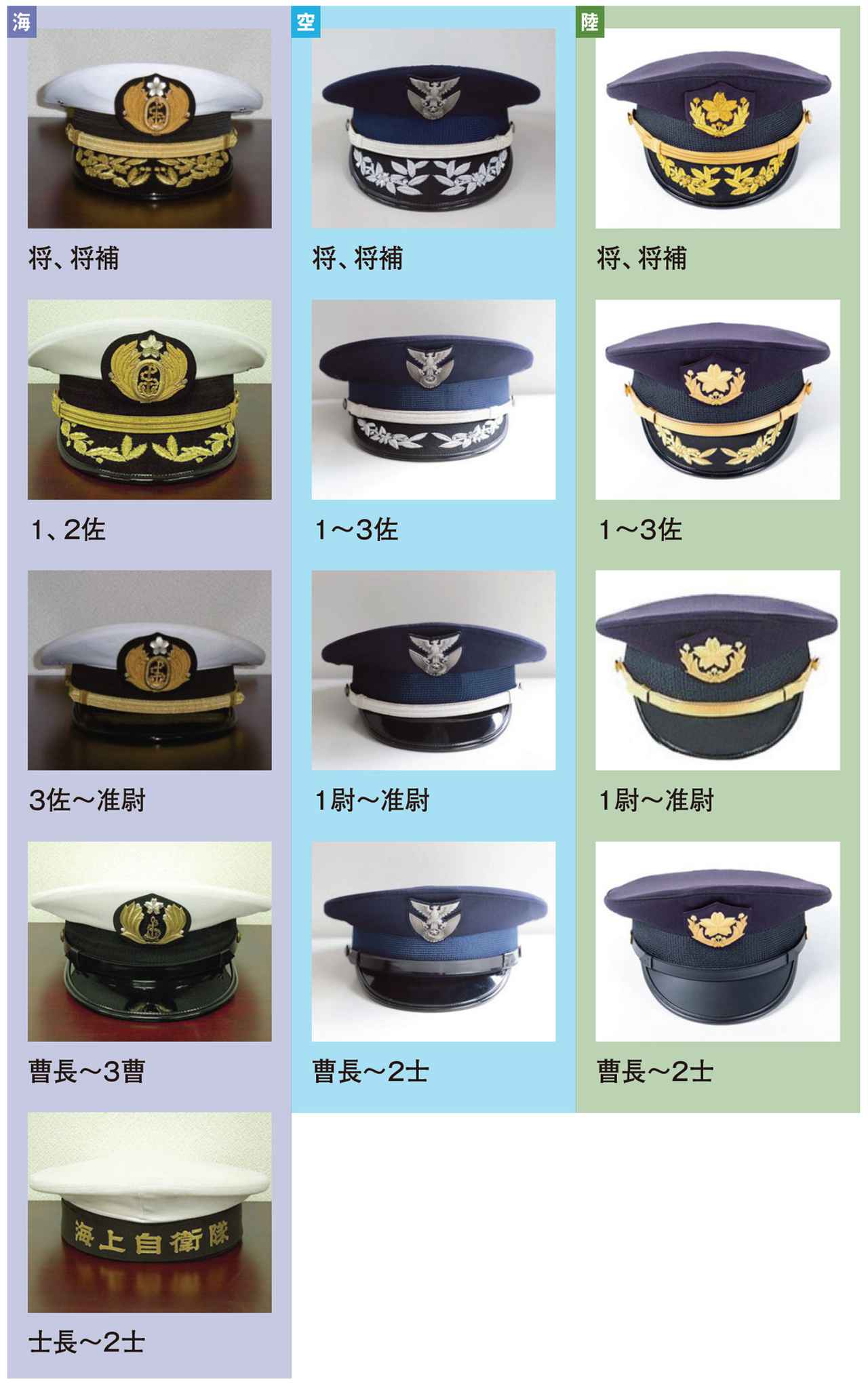 自衛官の階級、どこを見れば分かる？陸・海・空の階級章・制服の違いを