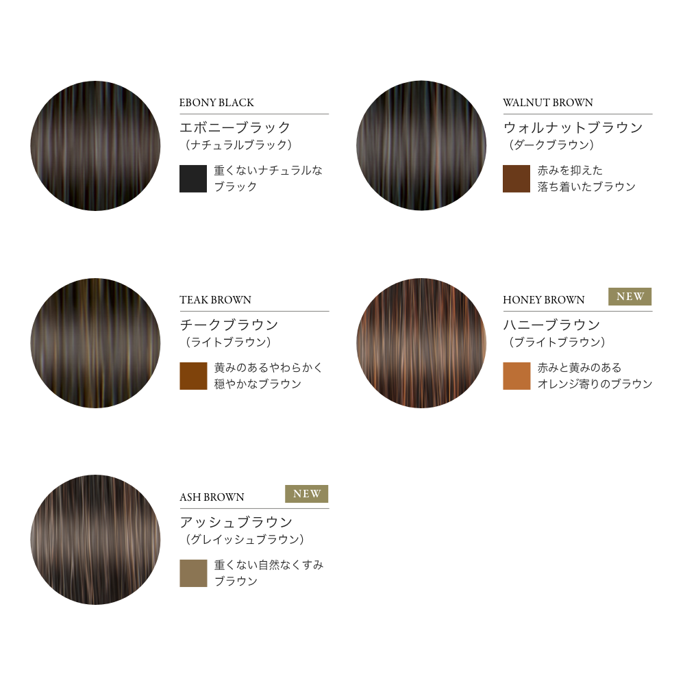 LPLP エッセンス カラートリートメント トライアルサイズ | STELLA