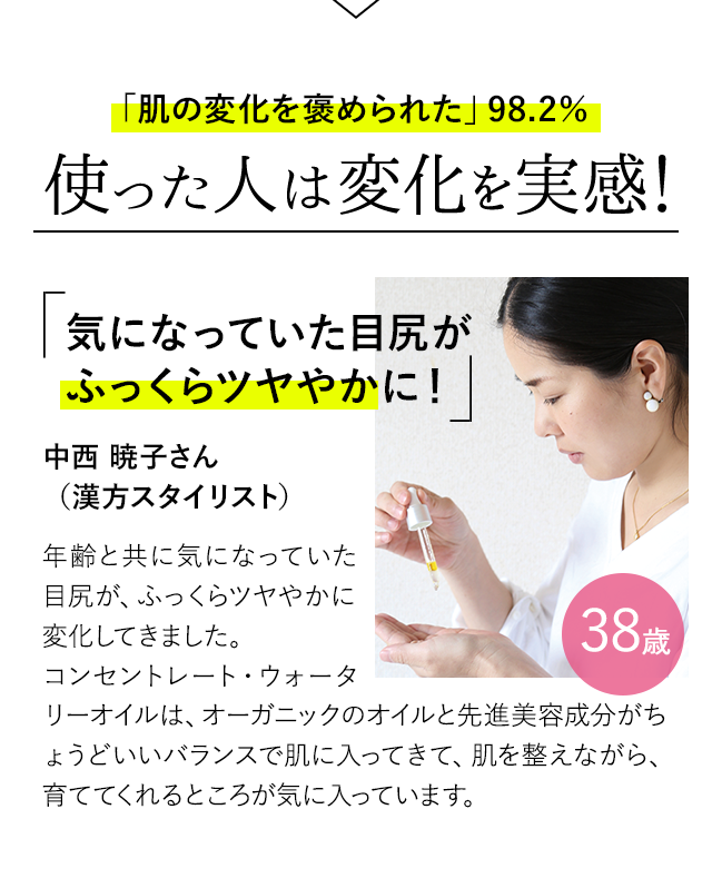 コンセントレート・ウォータリーオイル | _NEUR（アンダーノイル）公式