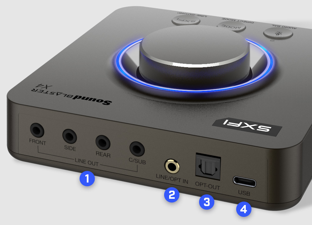 Sound Blaster X4 - Hi-res 7.1 External USB DAC and Amp Sound Card