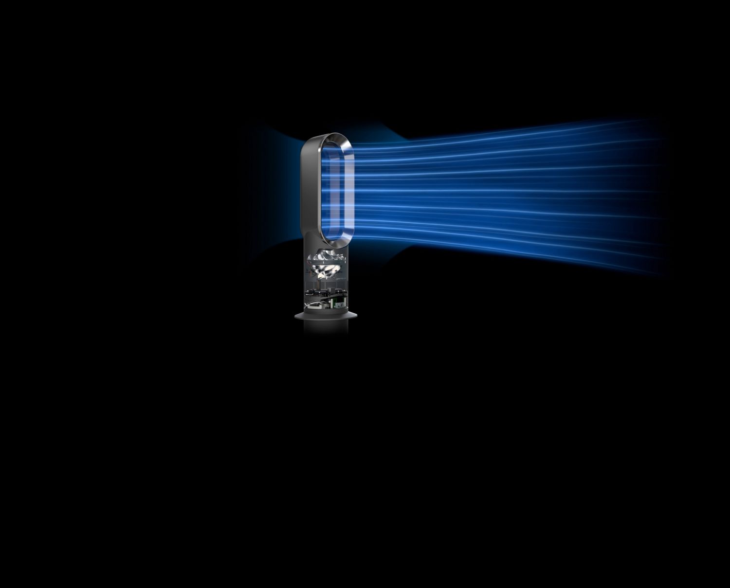 Dyson Hot + Cool™ fan heaters: Technology