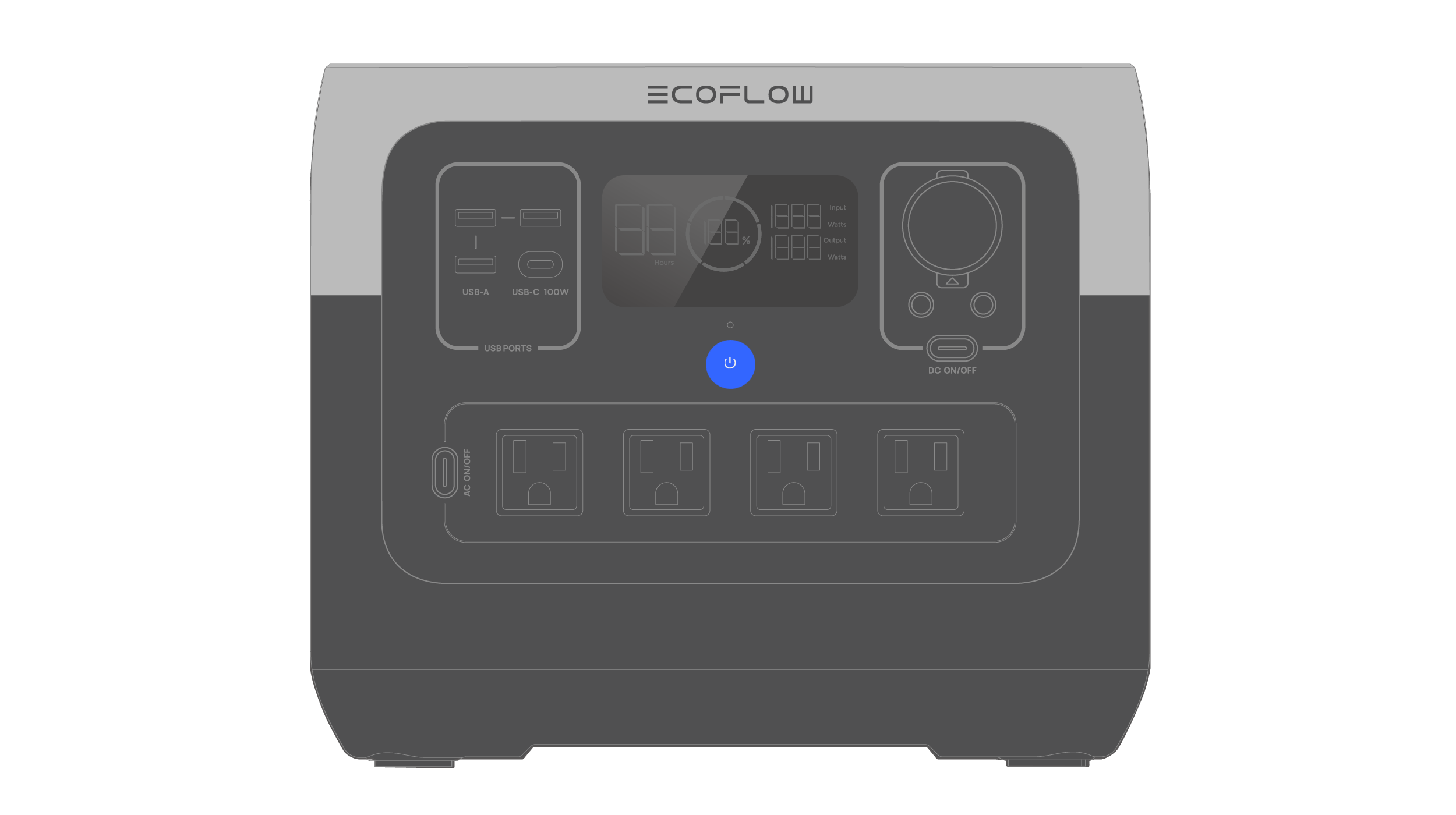 EcoFlow RIVER 2 Pro ユーザーマニュアル