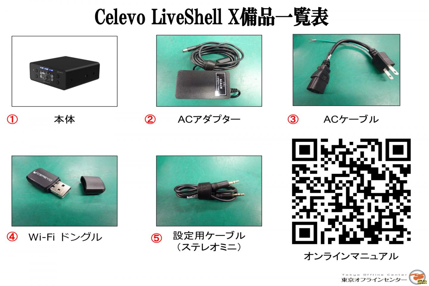 Cerevo LiveShell X｜撮影機材レンタルからEDIT・MA作業まで24時間安心