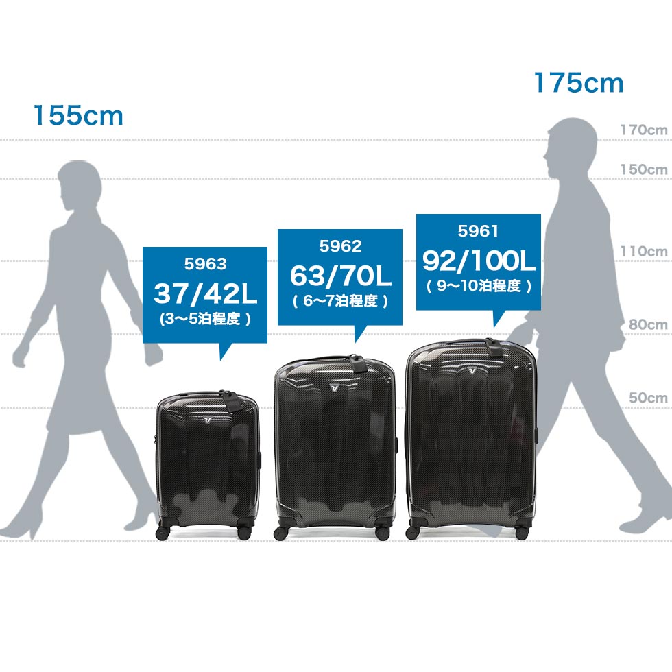 ロンカート スーツケース 機内持ち込み Sサイズ RONCATO 拡張 軽量