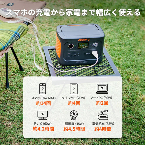 Jackery Solar Generator 300 Plus 40W Mini(セット品)【JSG-0304B