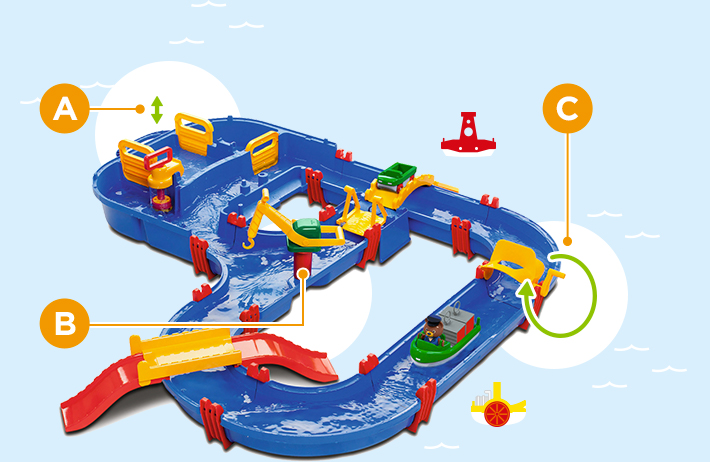 アクアプレイ特集 ボーネルンド オンラインショップ。世界中の知育玩具