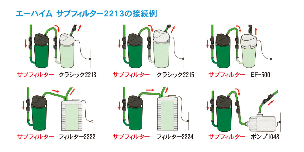 EHEIM｜エーハイム サブフィルター 2213 ｜ 外部式フィルターの元祖