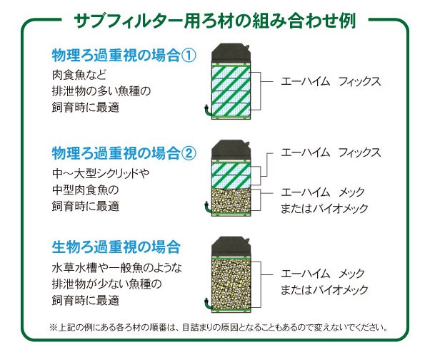 EHEIM｜エーハイム サブフィルター 2217 ｜ 外部式フィルターの元祖