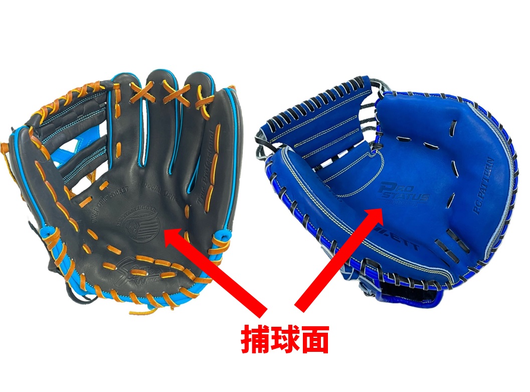 オーダーグローブの基礎知識 – 野球用品スワロースポーツ