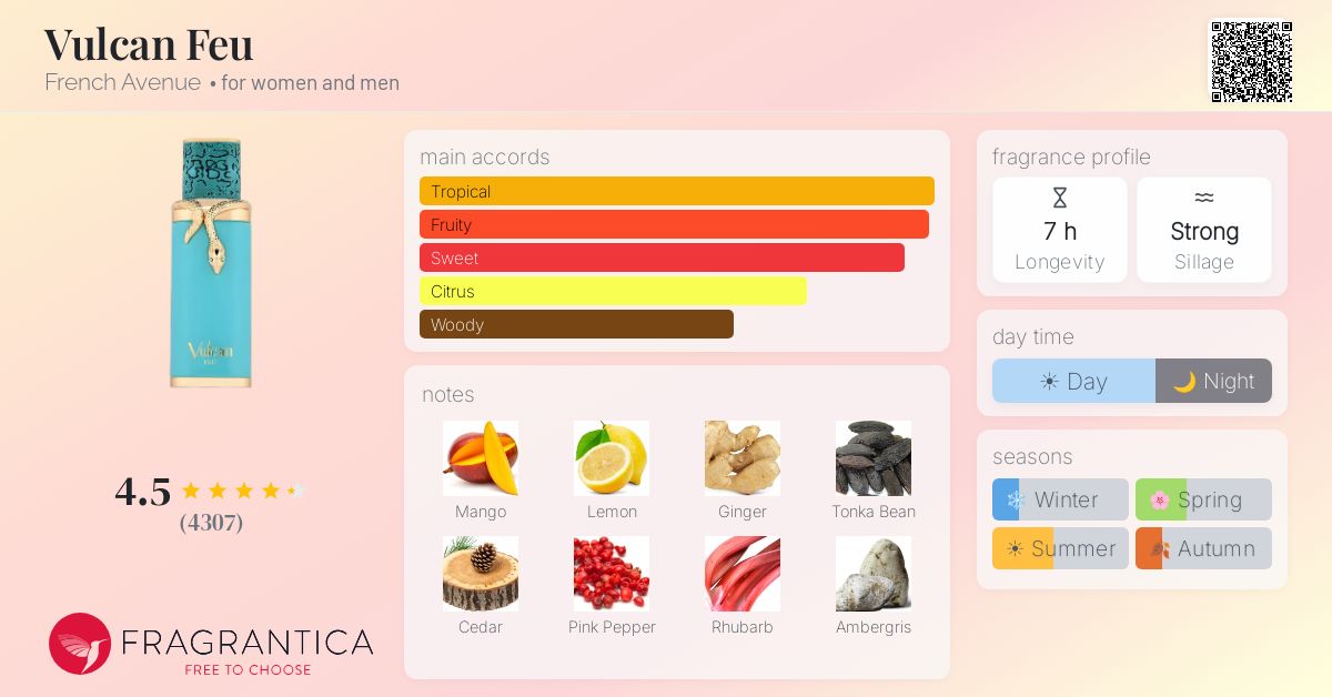 Vulcan Feu French Avenue perfume - a new fragrance for women and