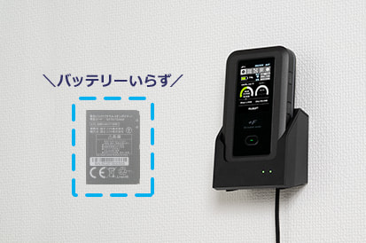 5G モバイルルーター FUJISOFT FS050W 箱 説明書付き モバイルルーター