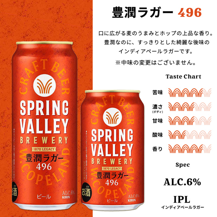 キリン スプリングバレー 豊潤ラガー〈496〉350ml×24本（1ケース） | 7