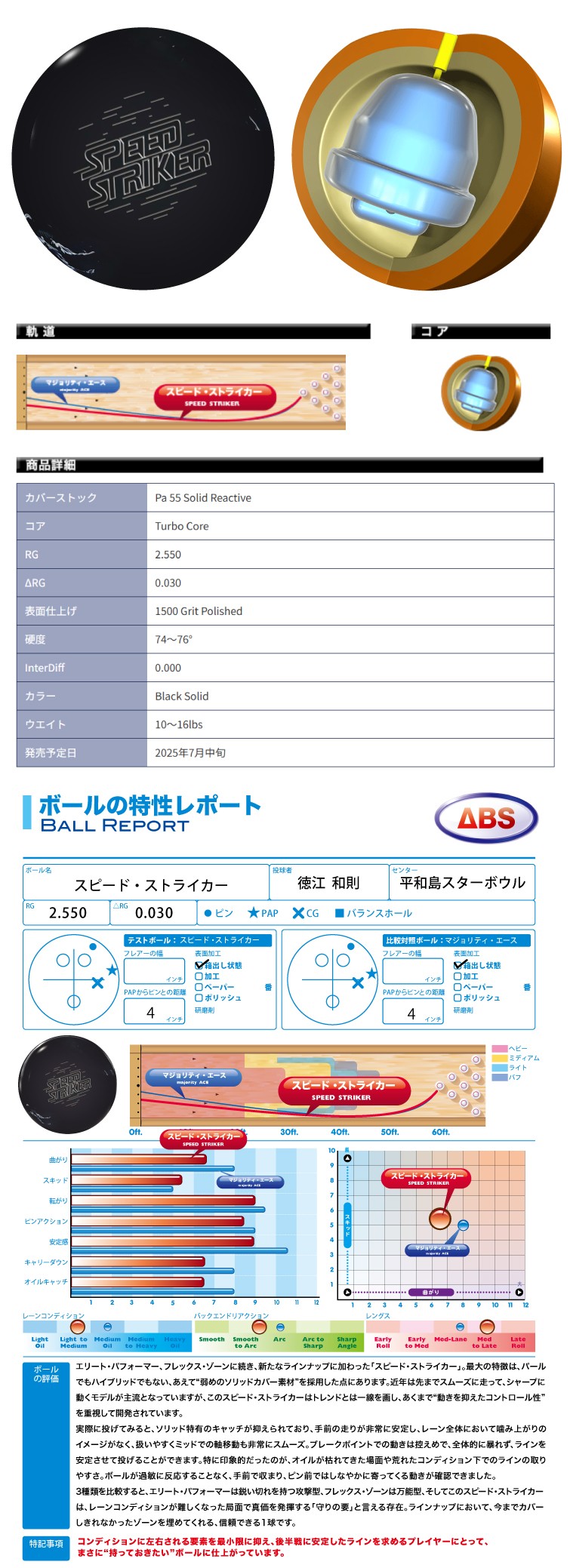 ボウリングボール プロアム PRO-am】スピードストライカー SPEED