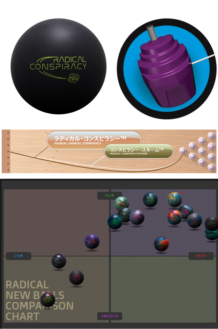 ボウリングボール ラディカル Radical 】コンスピラシー CONSPIRACY