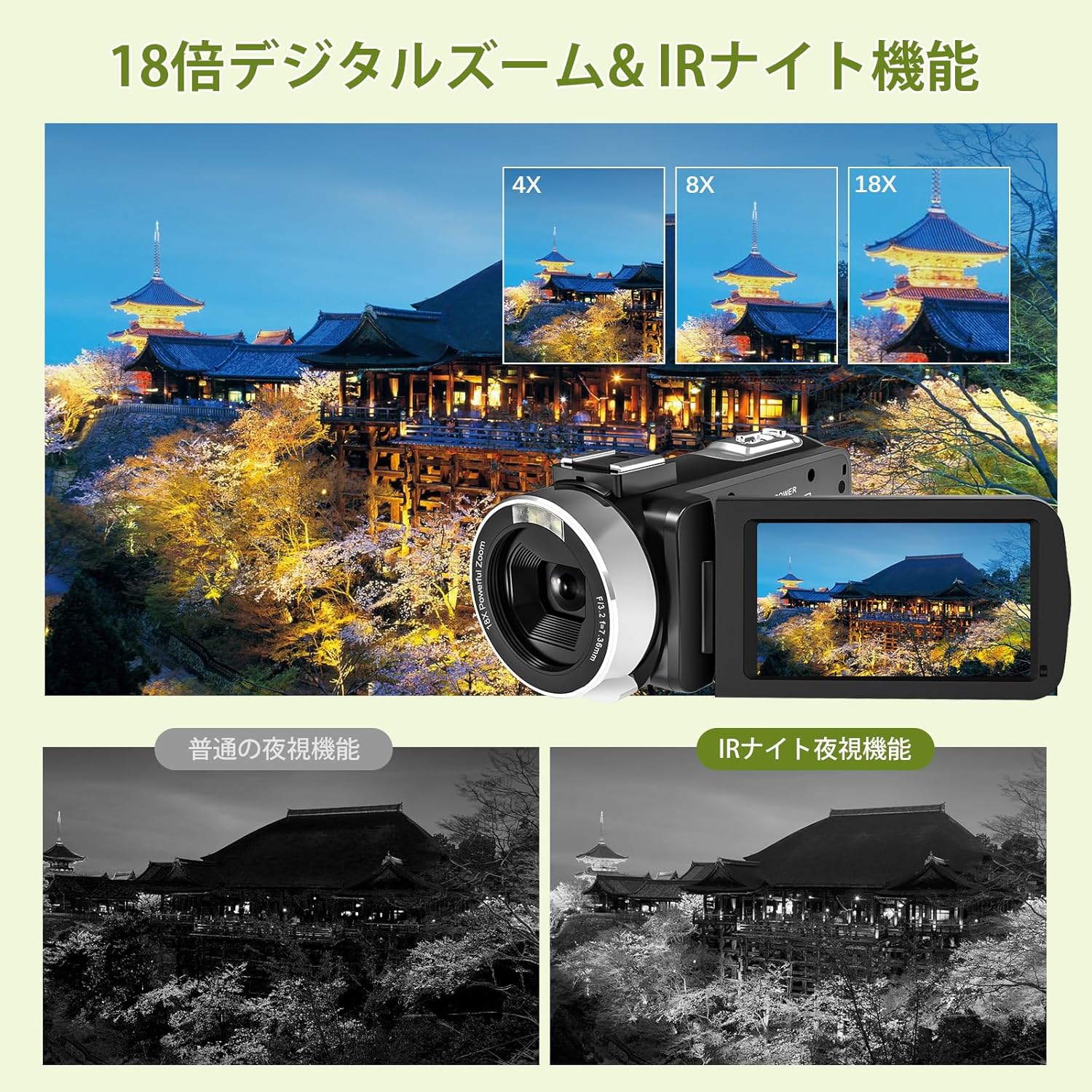 ビデオカメラ YouTubeカメラ vlogカメラ